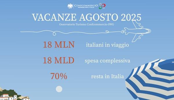 SARA' UN AGOSTO RECORD PER IL TURISMO IN ITALIA: I DATI
